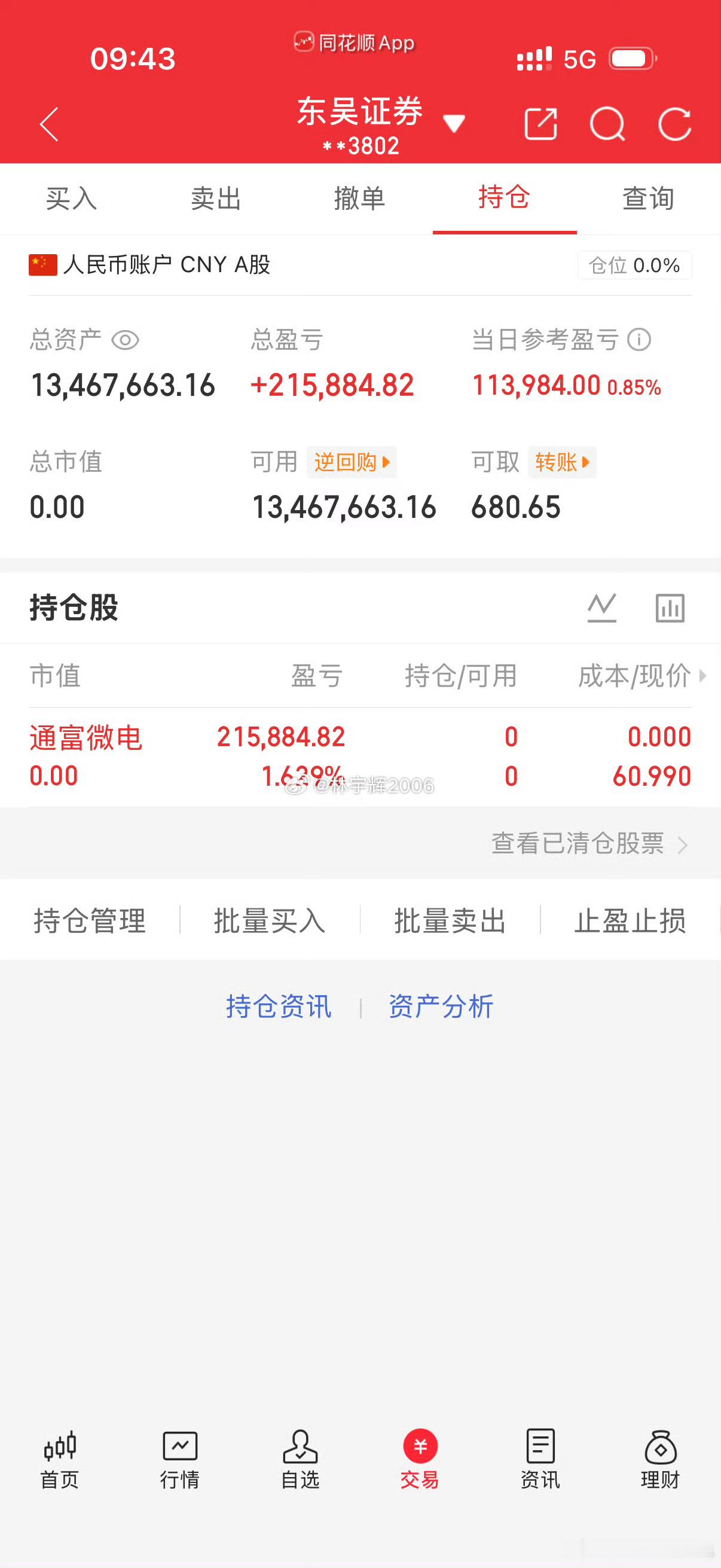 各位战友！通富微电002156全部出来了，记得给我点赞评论178来一波！ 