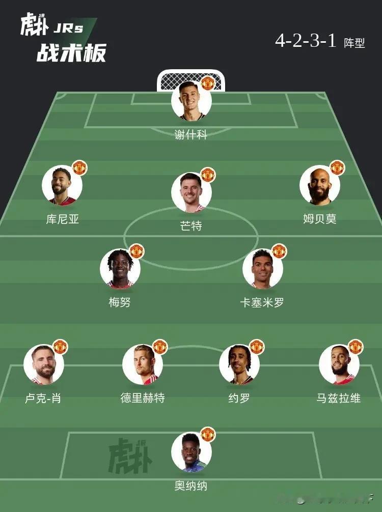 我觉得曼联现在换个教练回归四后卫还来得及。联赛才刚开始及时止损才是最重要的。
然