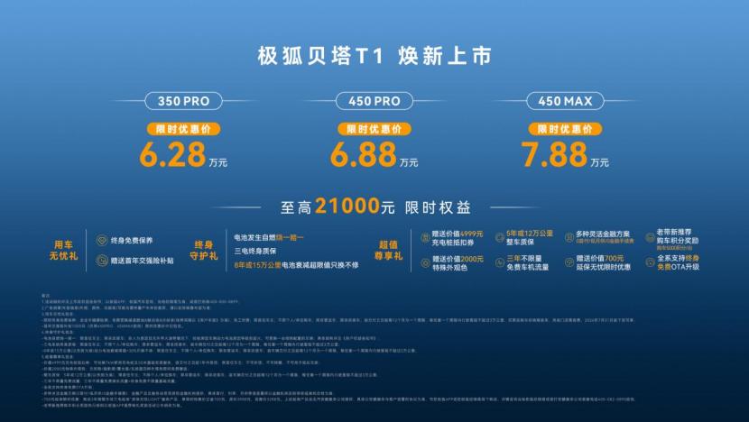 车盟快讯：今天，极狐贝塔T1焕新上市，共推出3款配置，限时优惠价6.28万元起，