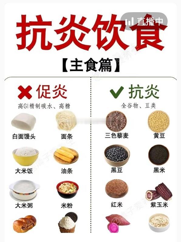 袁爷爷让你们吃太饱了。信这套的不用来说服我，看着恶心。 ​​​