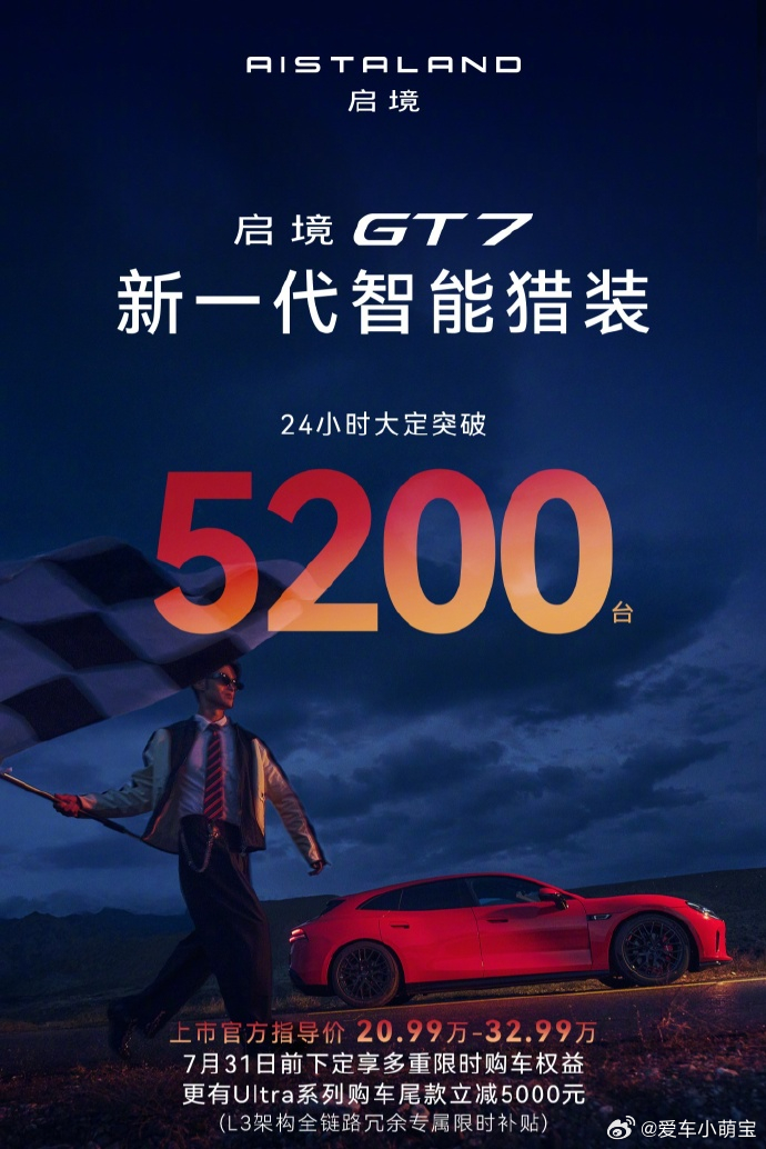 【20.99 万-32.99 万元，启境 GT7 上市 24 小时大定突破 52