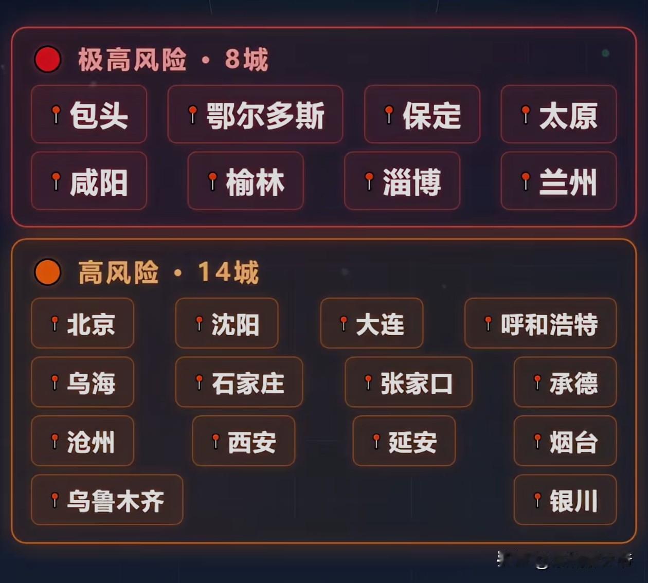 最近有打算去这些城市的朋友，一定要戴口罩。原以为只有春天开花才有花粉过敏，没想到