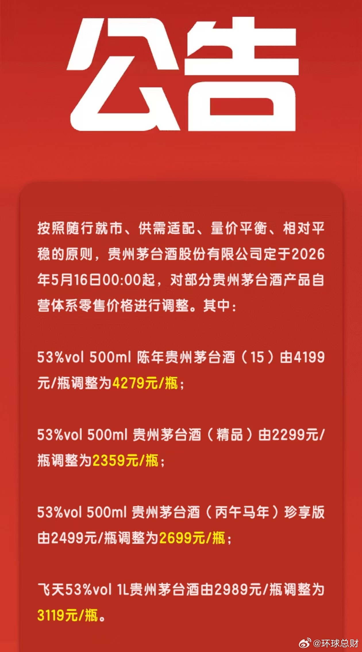 #茅台凌晨公告涨价##茅台涨价公告#【#马茅涨200元！茅台多款产品提价，不涉飞
