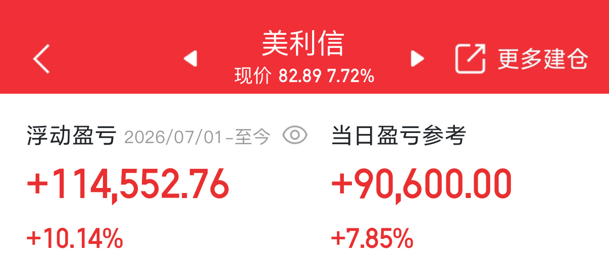 美丽和10个点到手，完美下车！准备开启下一波行情，想要跟着小红姐姐吃肉的，点赞冲
