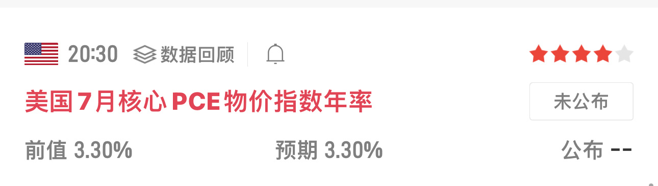 PCE个人消费支出物价指数，统计居民实际消费的一篮子商品服务价格。核心PCE剔除