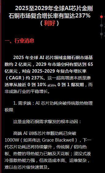 全球AI芯片金刚石市场符合增长率大幅提升(大利好)
