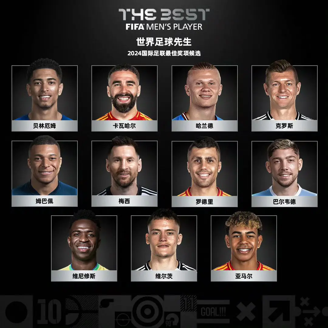 2024FIFA世界足球先生候选名单出炉