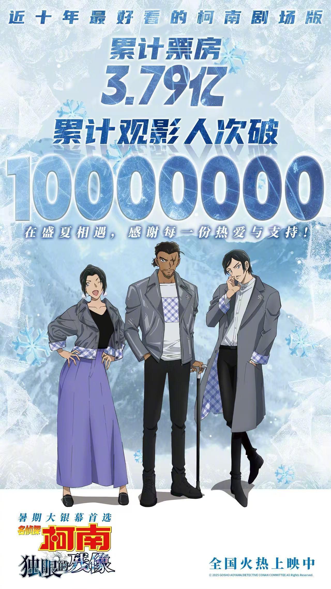 柯南独眼的残像观影人次破1000万 电影《名侦探柯南：独眼的残像》1000万观影