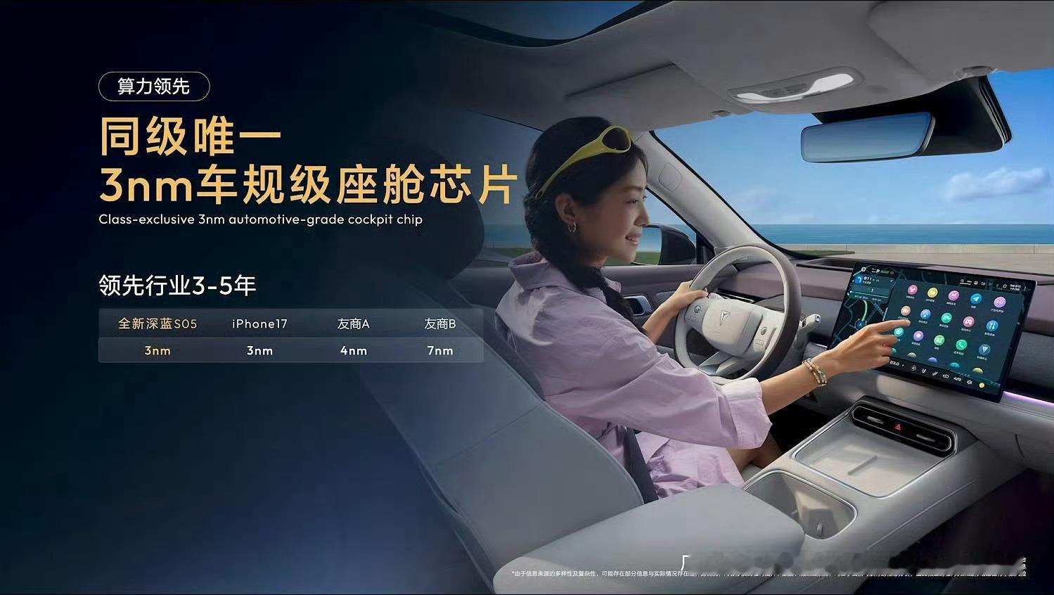 科技佳ZHJ全新深蓝S05全球时尚激光智能SUV深蓝汽车深蓝S05正式出价格了，
