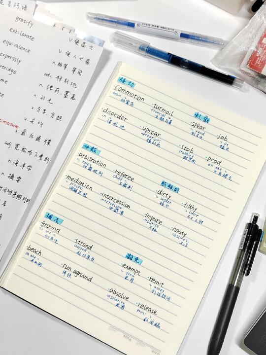 被同义替换硬控：放一起背巨清晰