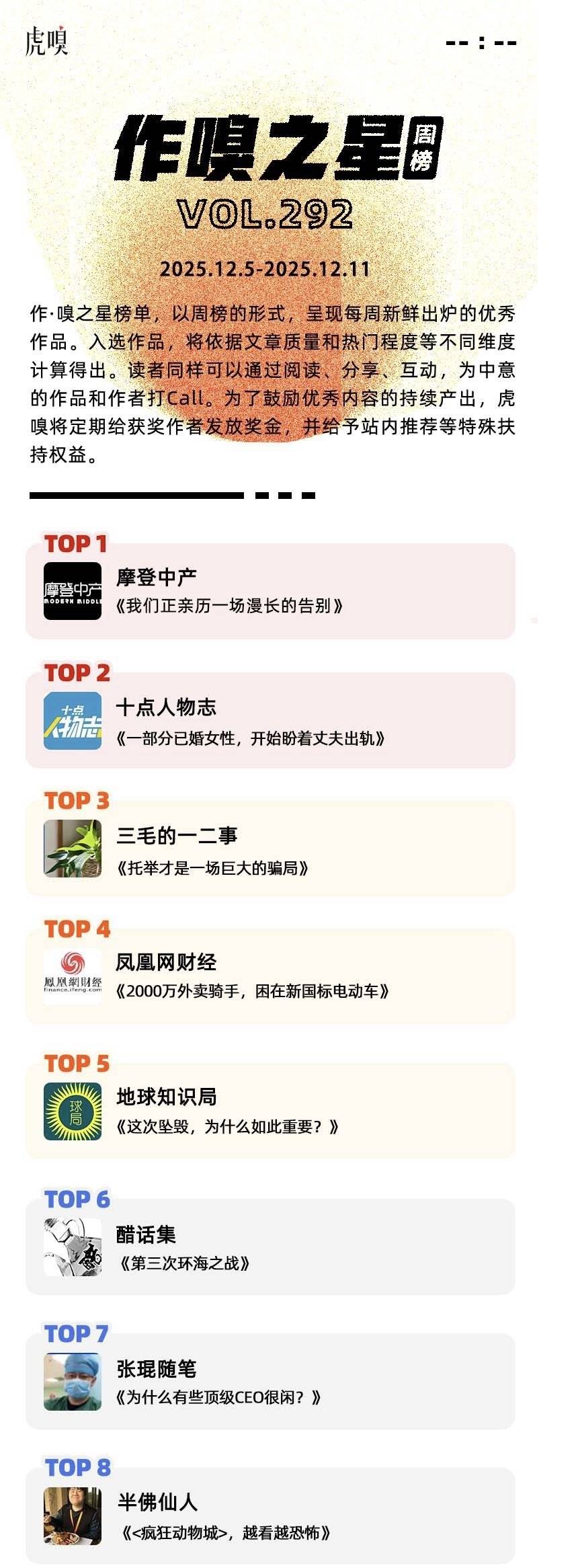 虎嗅[作·嗅之星]周榜第292期