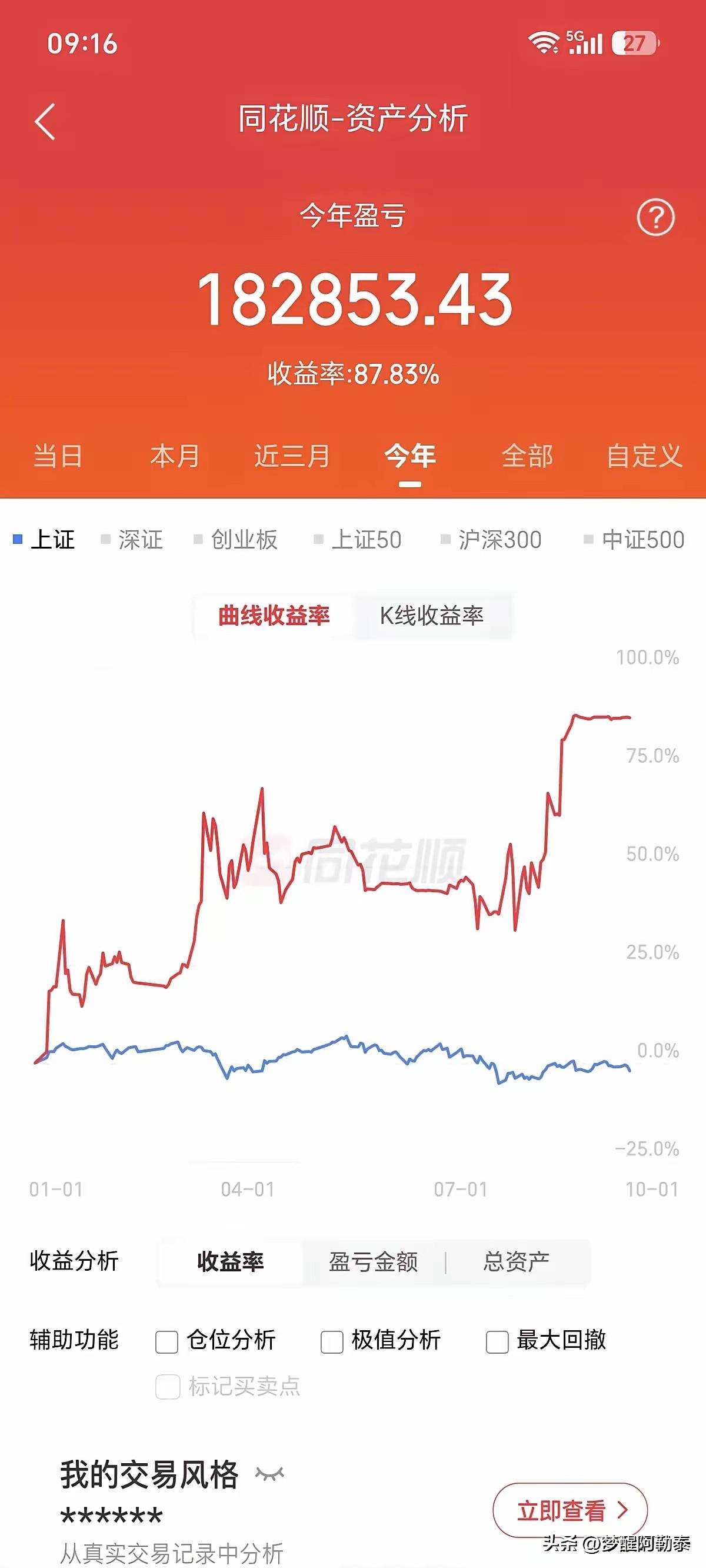 “明天继续空仓，不宜妄动。小不忍则乱大谋。我今年的收益目标是翻一倍，这个目标不是