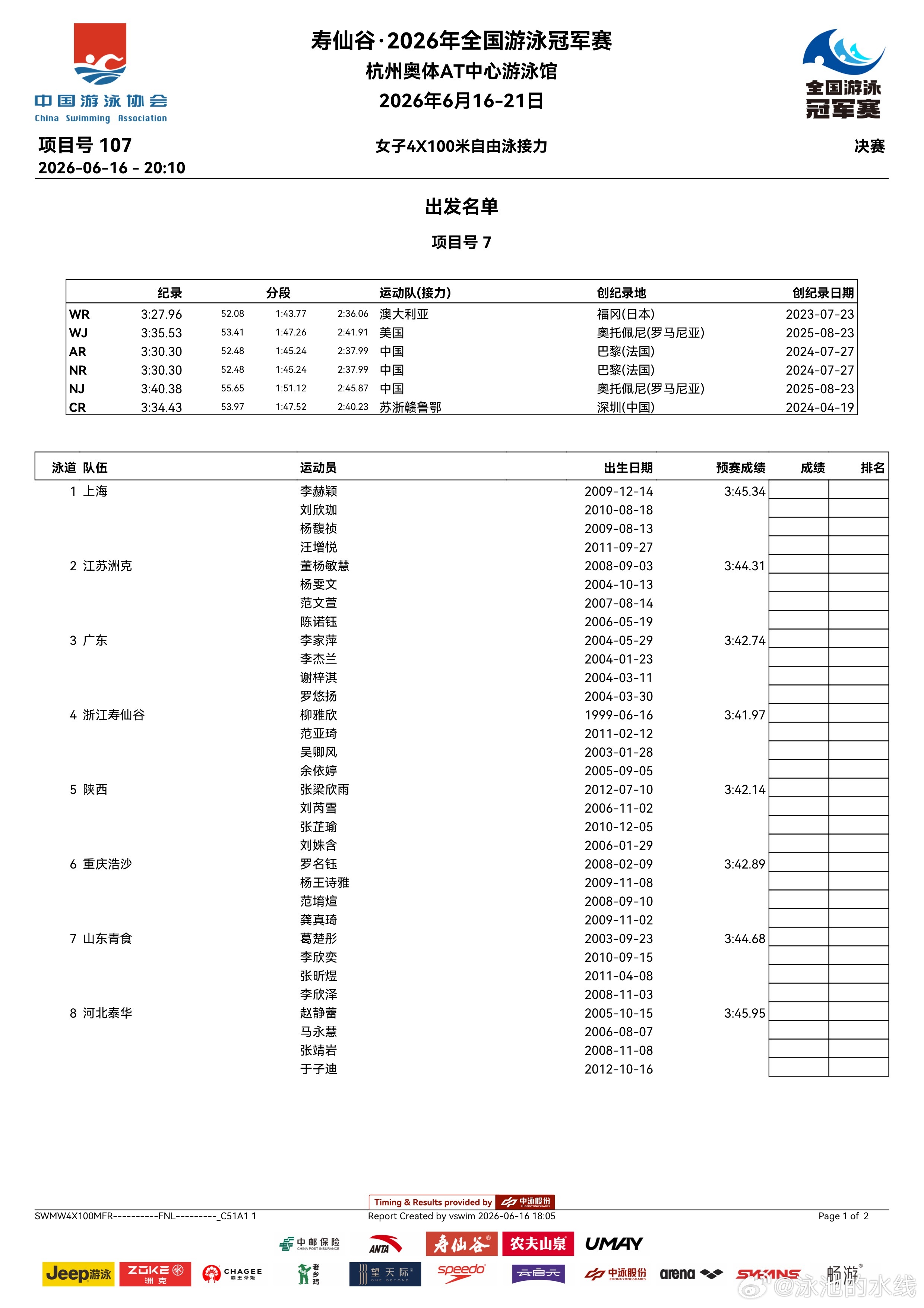 2026年全国游泳冠军赛 女子4x100米自由泳接力决赛名单来啦
