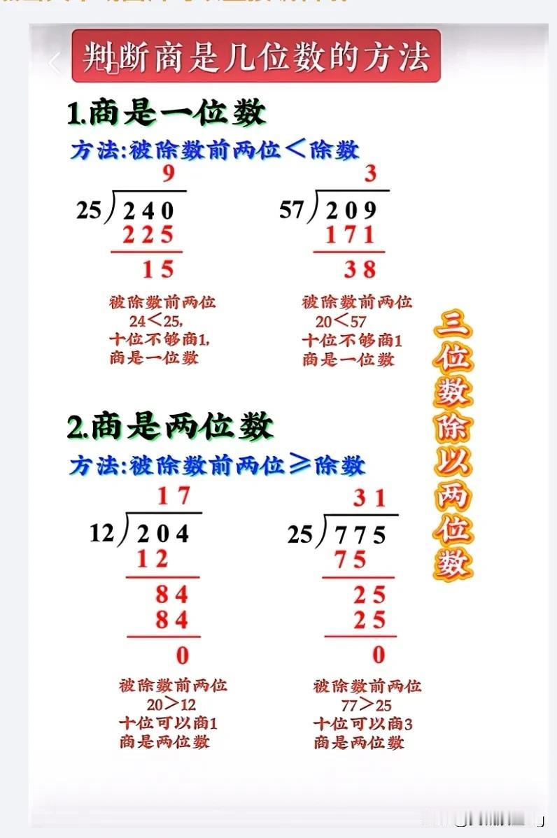 四上数学第六单元——判断商是几位数的方法