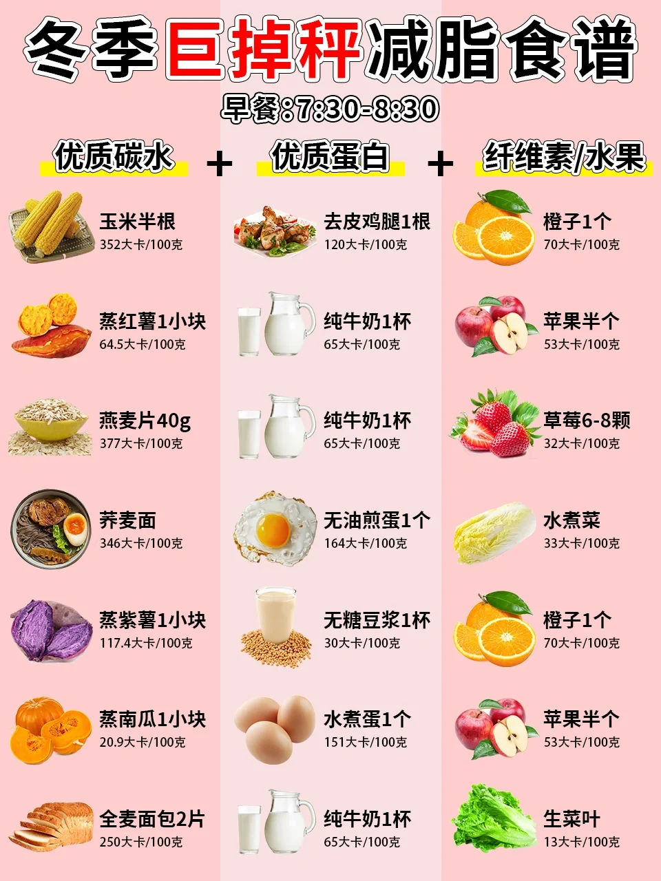 🔥冬季巨掉秤减脂食谱‖这个冬季拒绝长肉