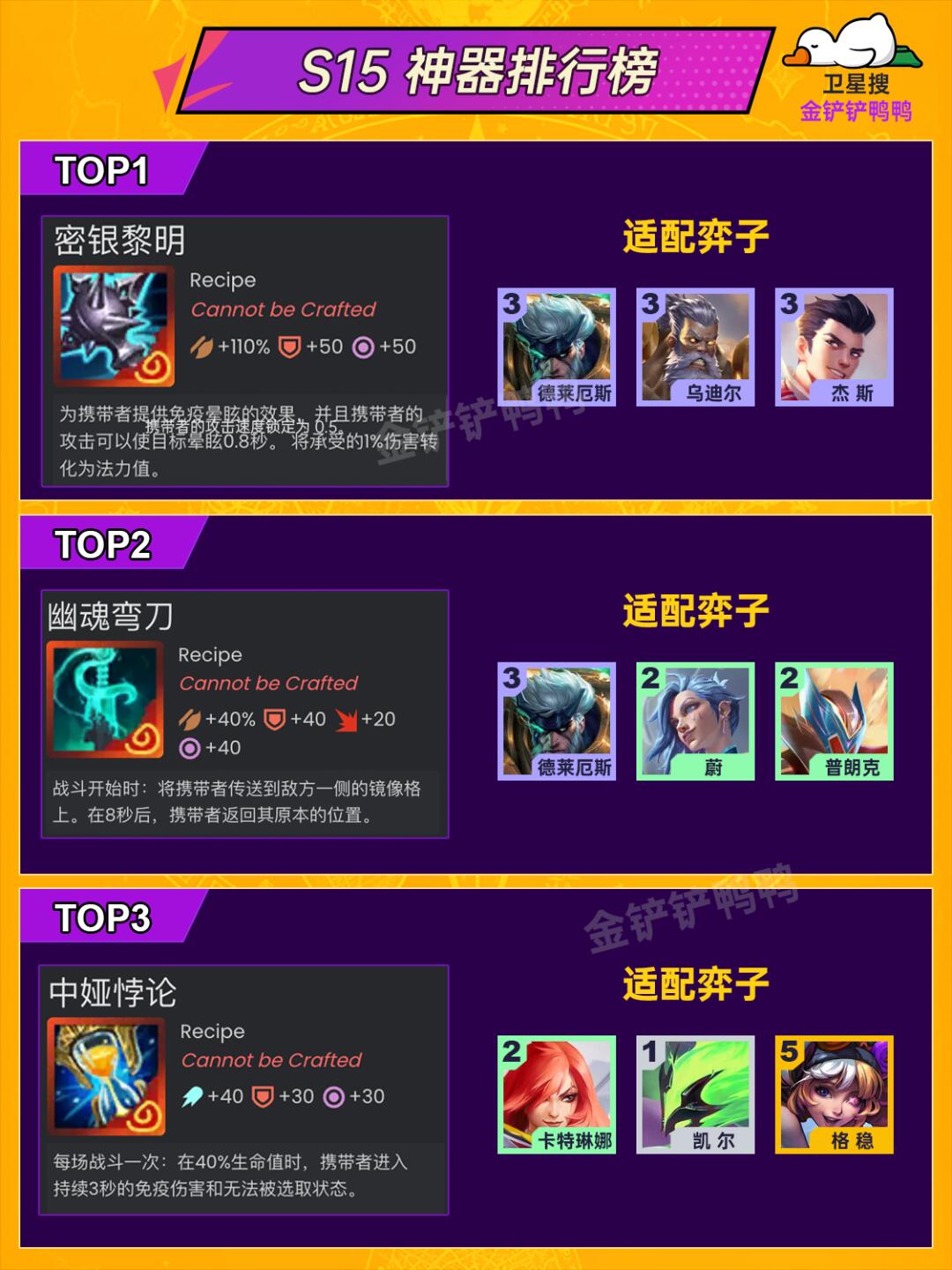 S15 最新奥恩神器推荐！秘银胜率断档领先