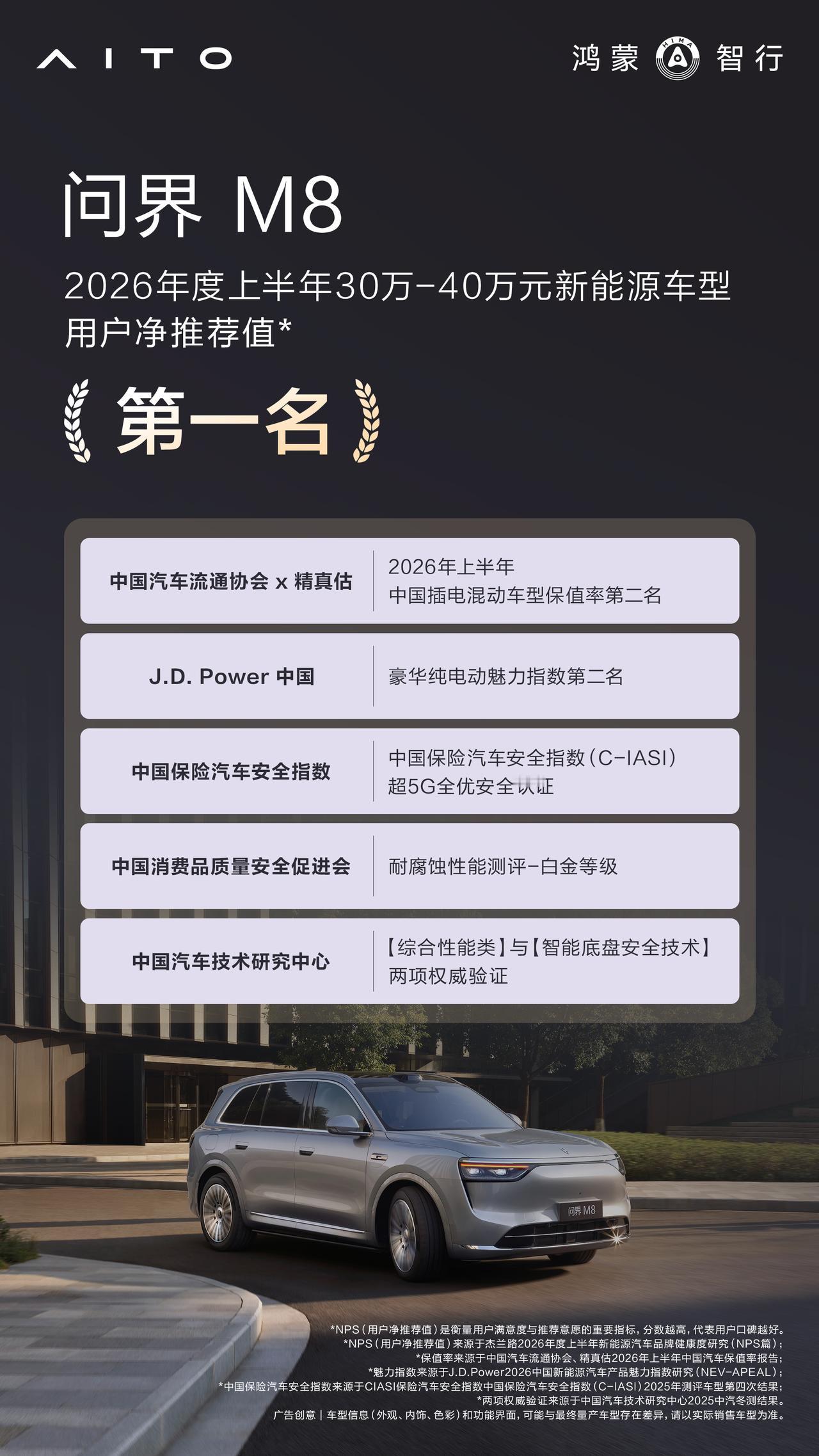 问界M8六座版，全家六口出门不用再抢座位了
说真的，买六座车最怕的就是第三排是个