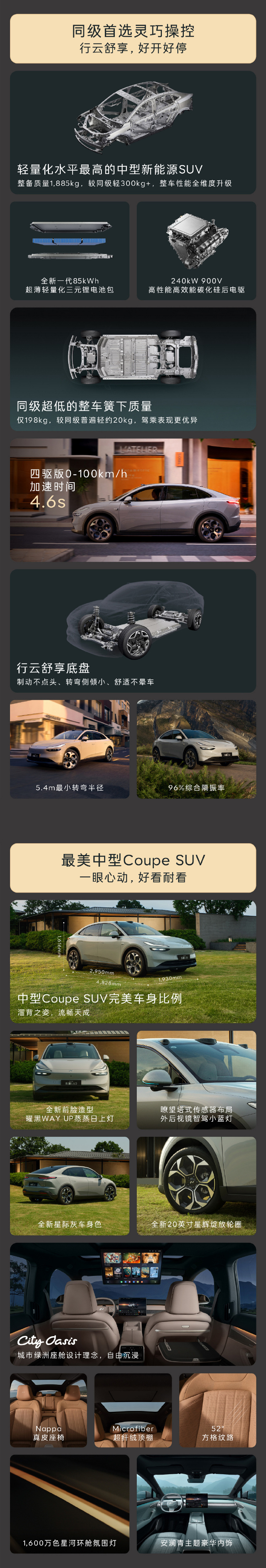 新乐道L60中型SUV科技旗舰新乐道L60领先一代乐道汽车 新款乐道L60以19