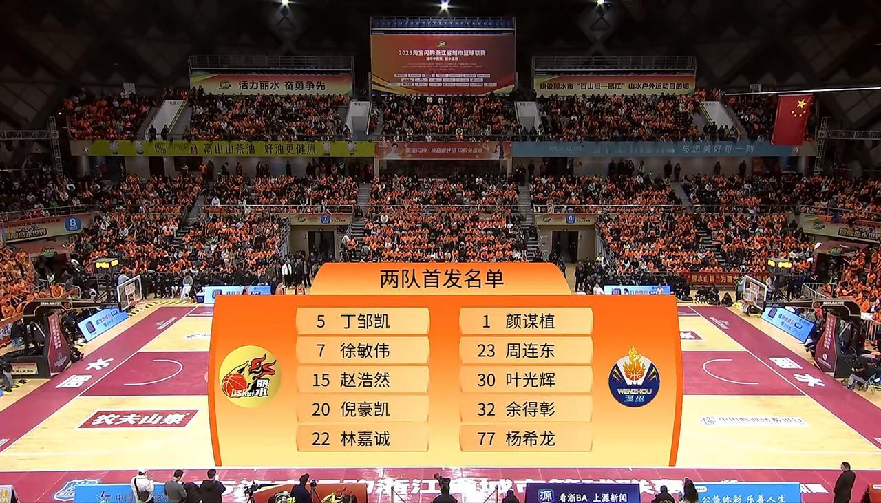 加时取胜！出奇方能致胜，温州队大胆变阵扳回一城！
温州队今天开局就变阵，上了最佳