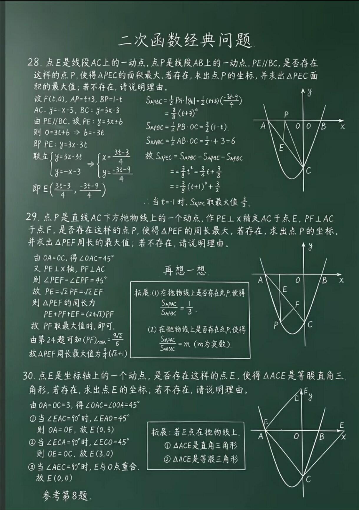二次函数经典例题