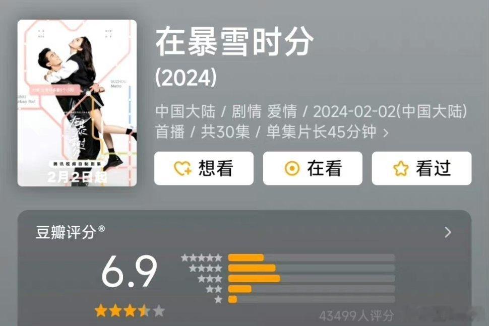寒假档现偶剧开分🈶都有被甜到吗？吴磊 赵今麦《在暴雪时分》6.9分杨紫 范丞丞