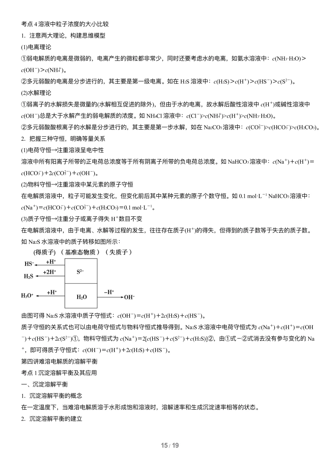 高中化学 | 选择性必修一知识点汇总
