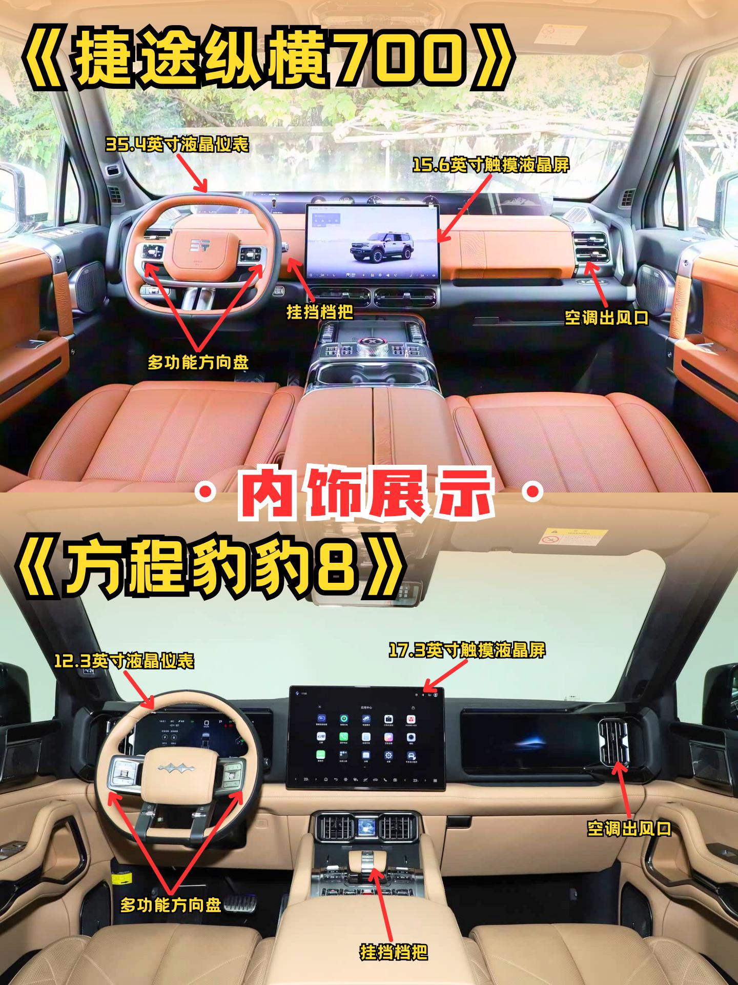 又一个越野大块头，超过900匹马力的捷途纵横G700，够猛吗? 据说他...