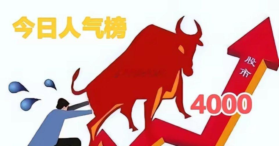 东方财富网A股人气热股榜！1. N大鹏，+1211.11%，机器视觉2. 平潭发