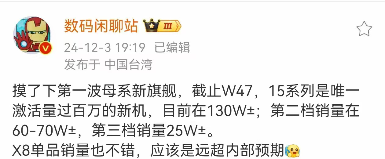 大家有没有发现，自从小米造车之后，手机比以前卖的好的不是一星半点，这说明了什么？