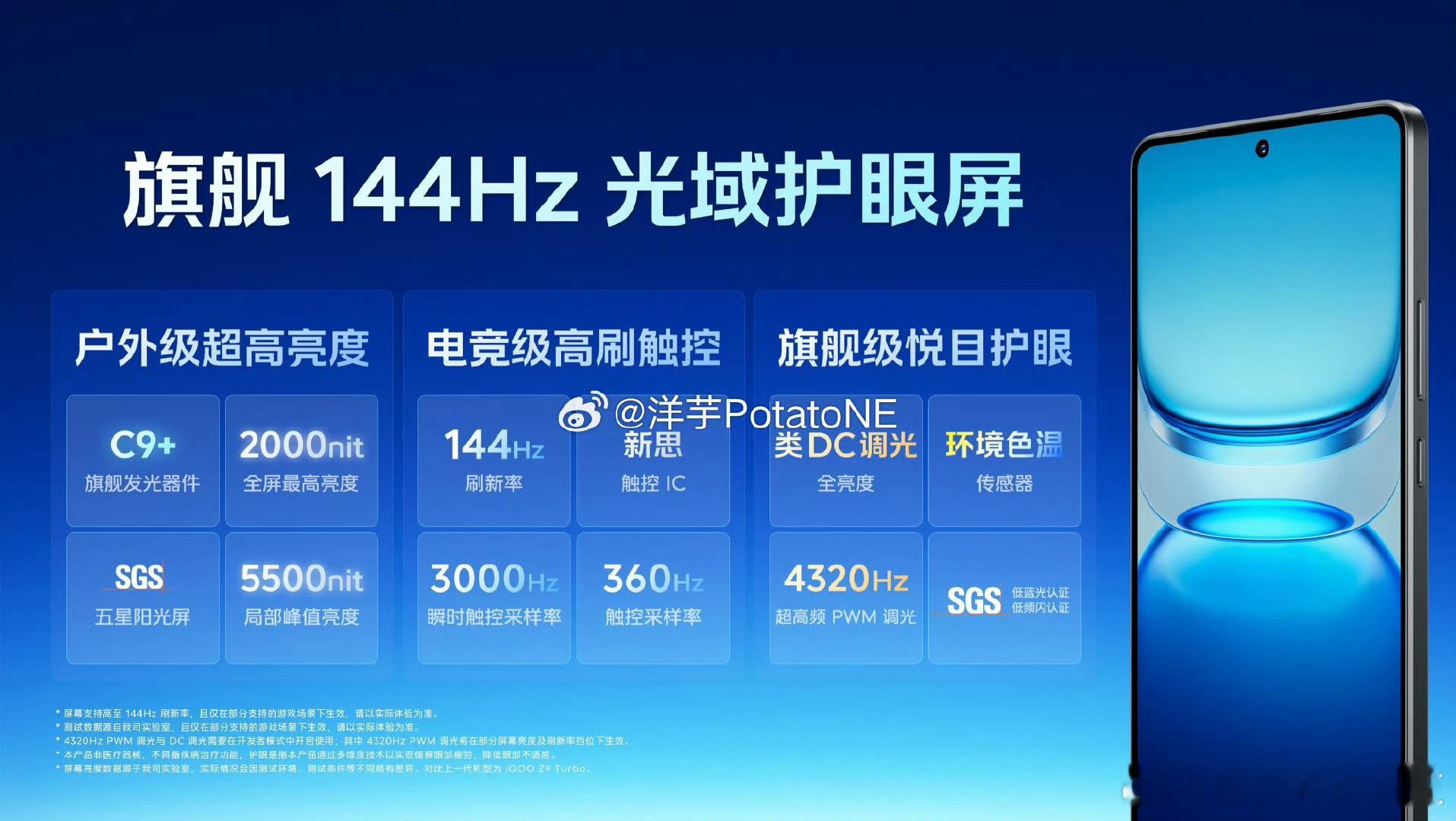 iQOO Z10 Turbo Pro: 目前所有手机里，闪烁控制最接近 LCD 