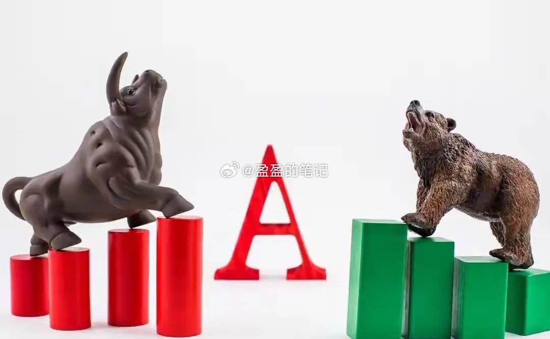 下周一低开是正常开盘，关键看证券表现？排除外围因素，大盘周五从周线形态上收出的止