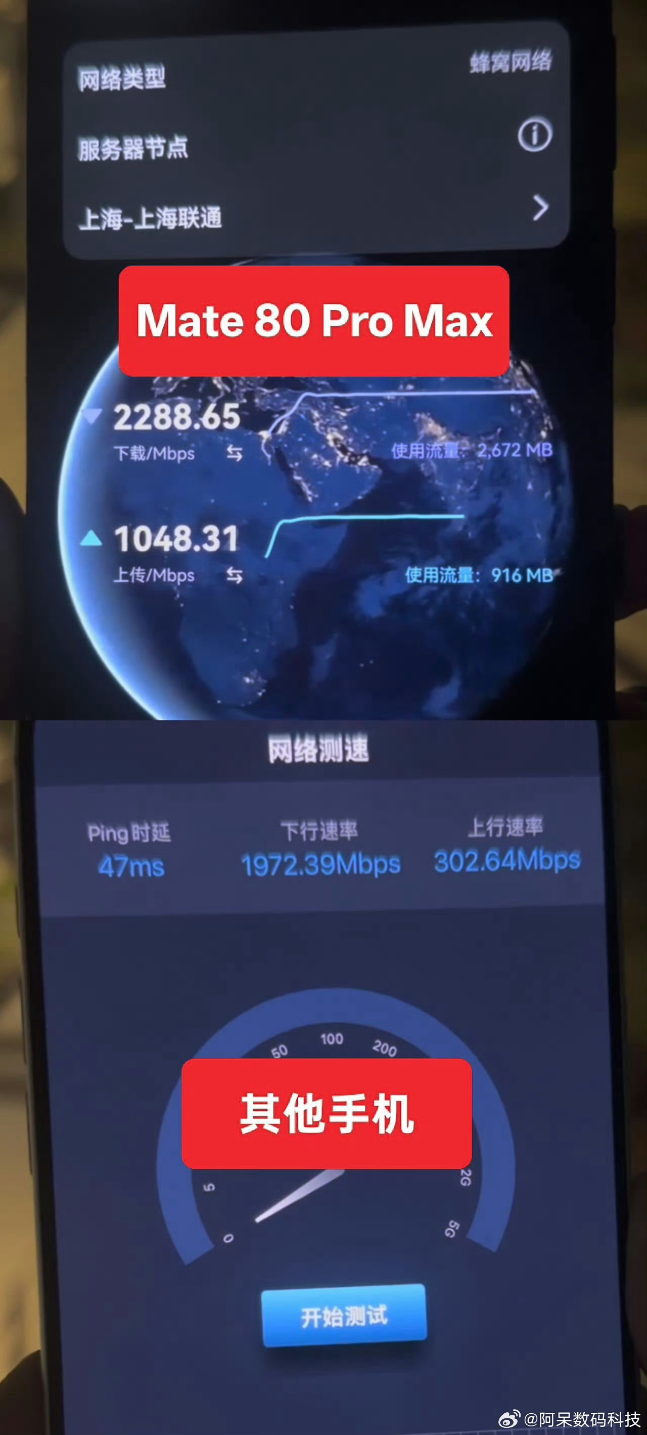 华为Mate 80的网络表现太惊艳！上行超1G，用户密集的景区、信号复杂的写字楼