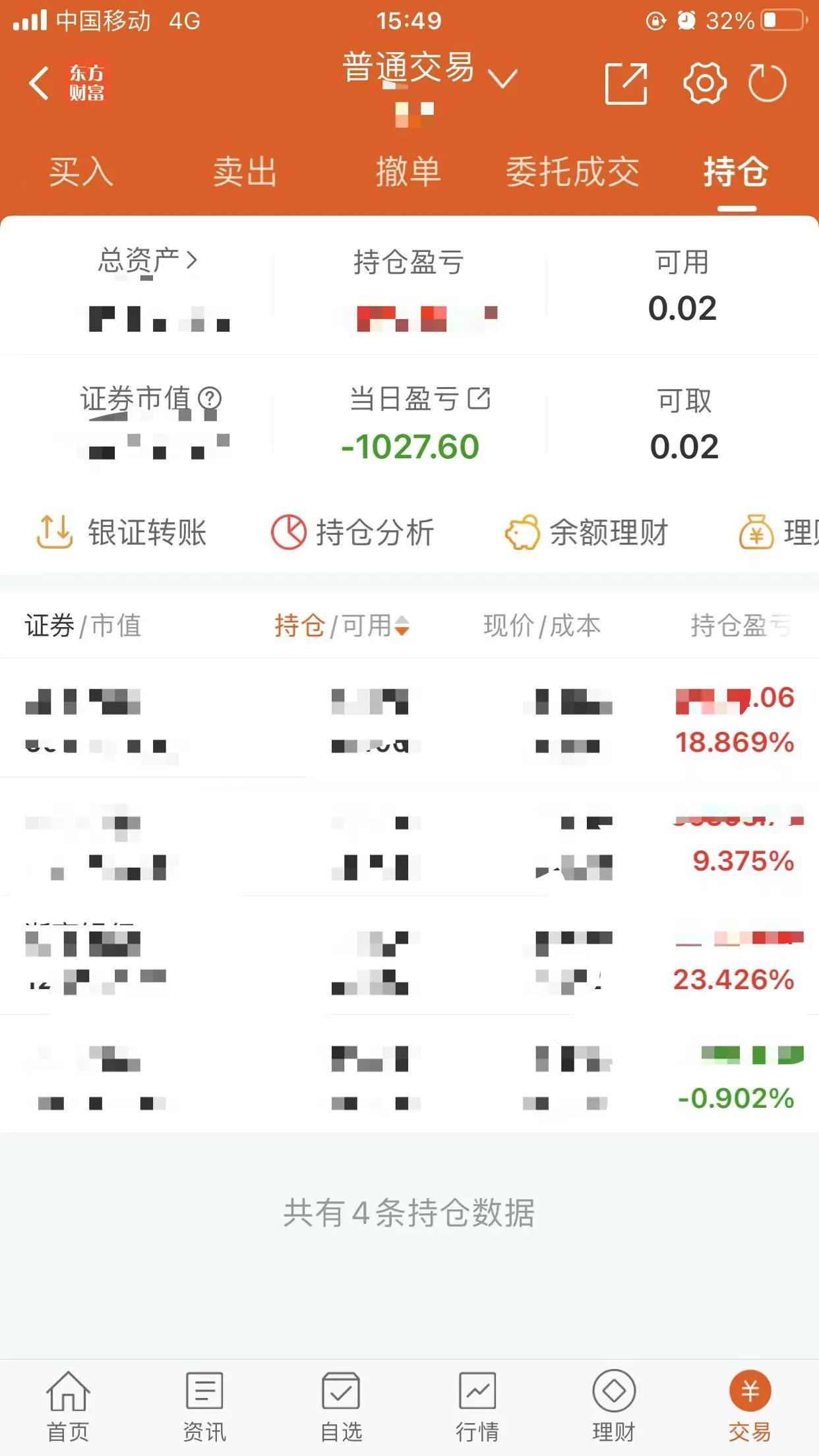 今天心情有点沉重，市场的节奏已经超出我先前的预期，这种大跌明显是在加速洗盘，虽然