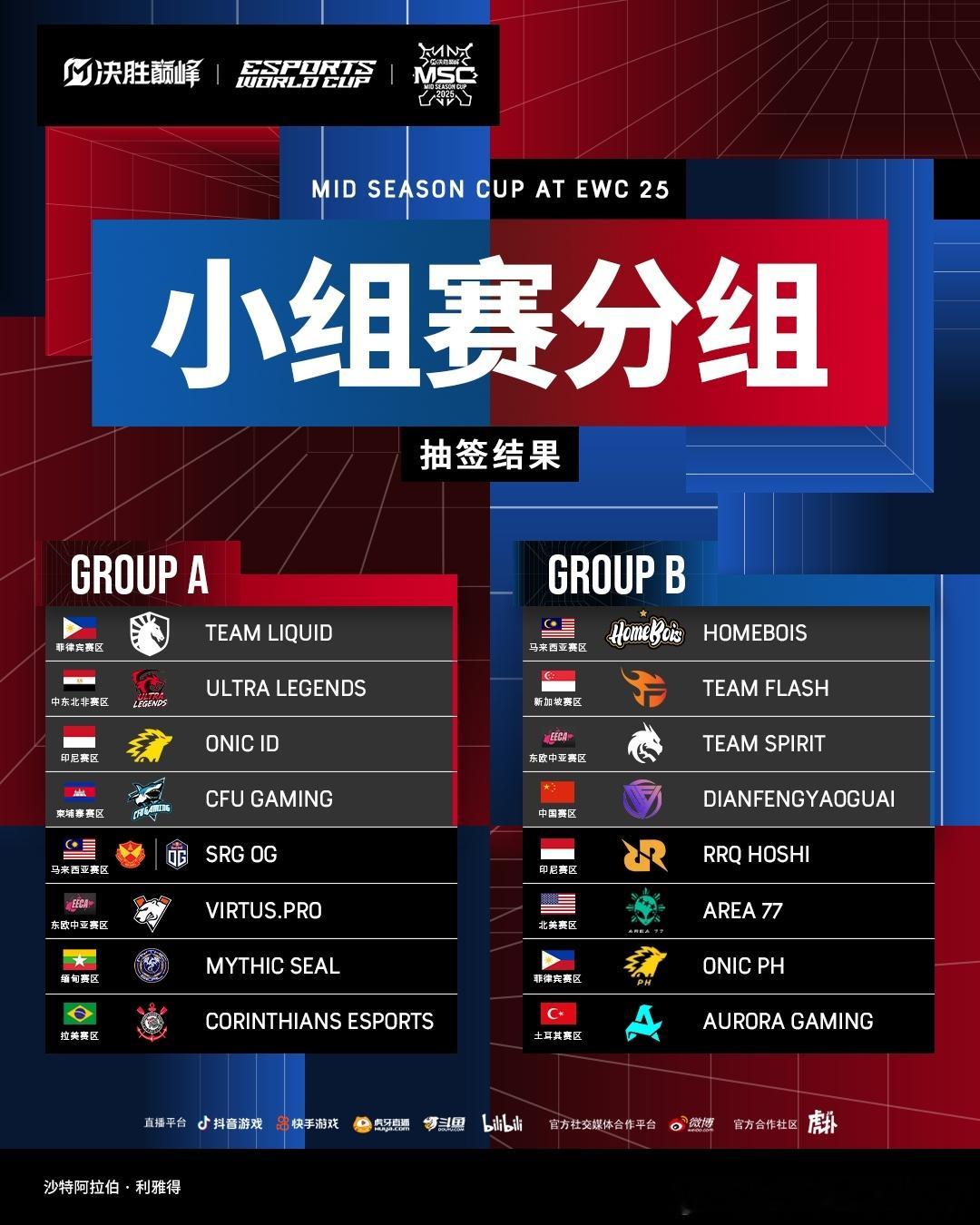 Loong希望延续复仇剧本中国赛区EWC最后希望 谁能拒绝Loong的复仇剧本！