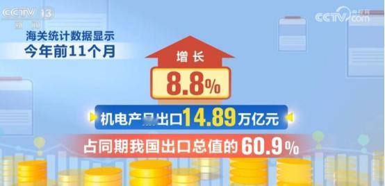 2025年，中国贸易顺差达到1.19万亿美元，创下历史新高。这个数字很亮眼，但它