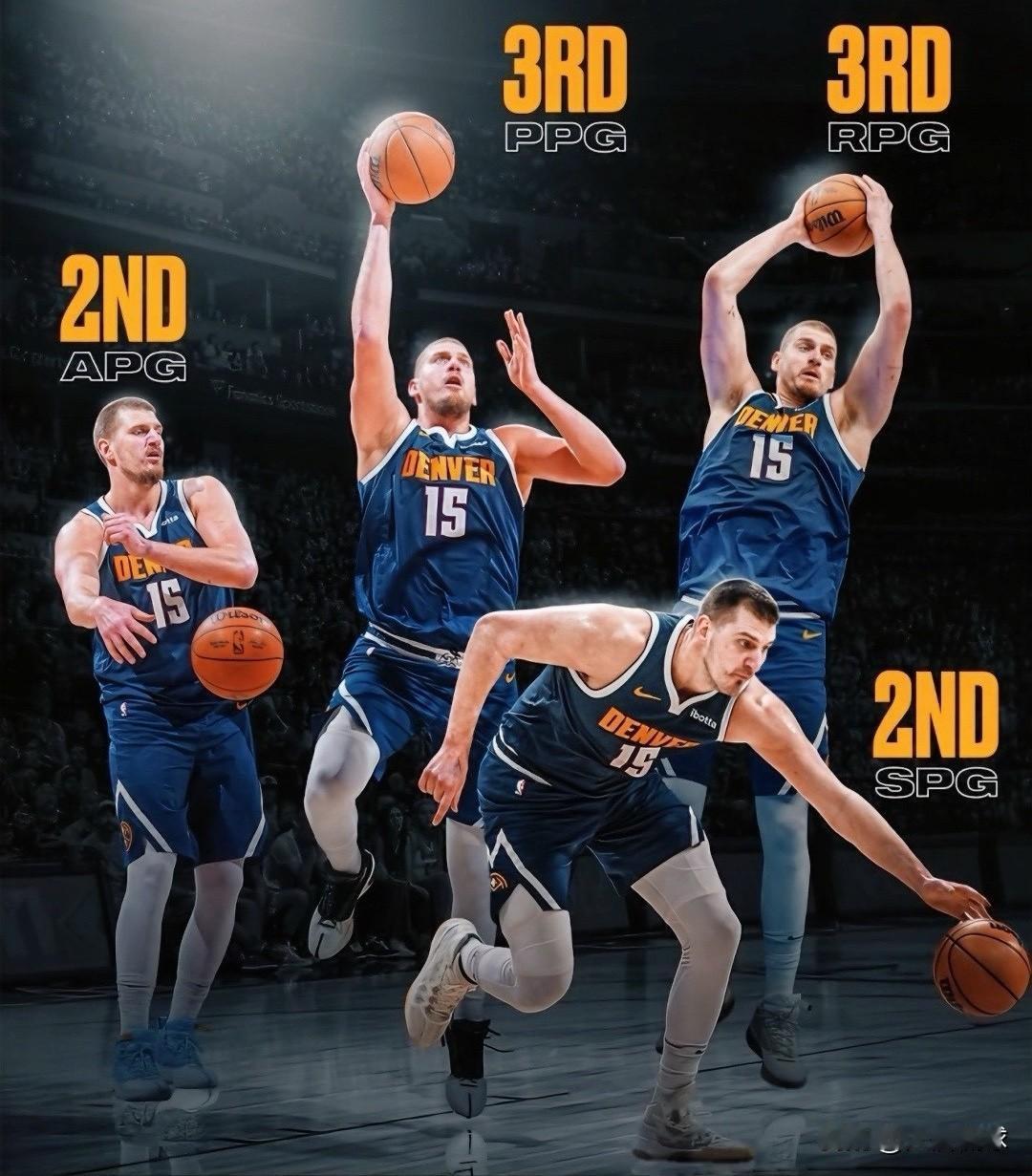 穆雷和约基奇越来越不搭了

不是说穆雷能力不行，穆雷这场比赛打的不错。只是我搞不