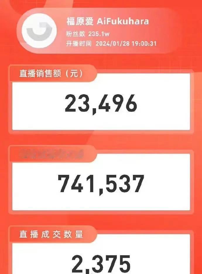 现在明星带货都烂大街了，但凡有点名气的都来直播带货了，就不能想想其他赚钱的法子吗