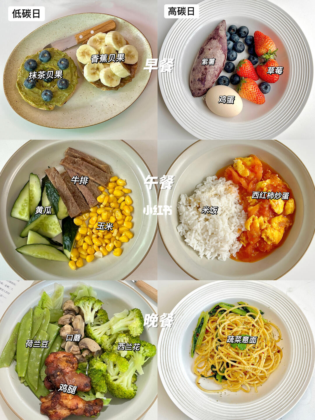 已瘦32斤｜一周减脂餐不重样｜快乐减脂⭐️