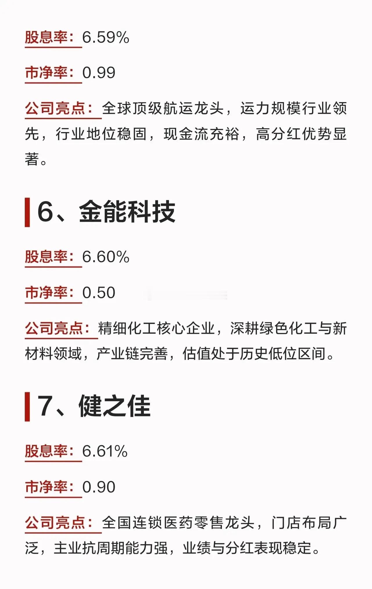 📉A股跌出“黄金坑”？这10家严重破净的高股息龙头，被严重低估了！🔥在当前震