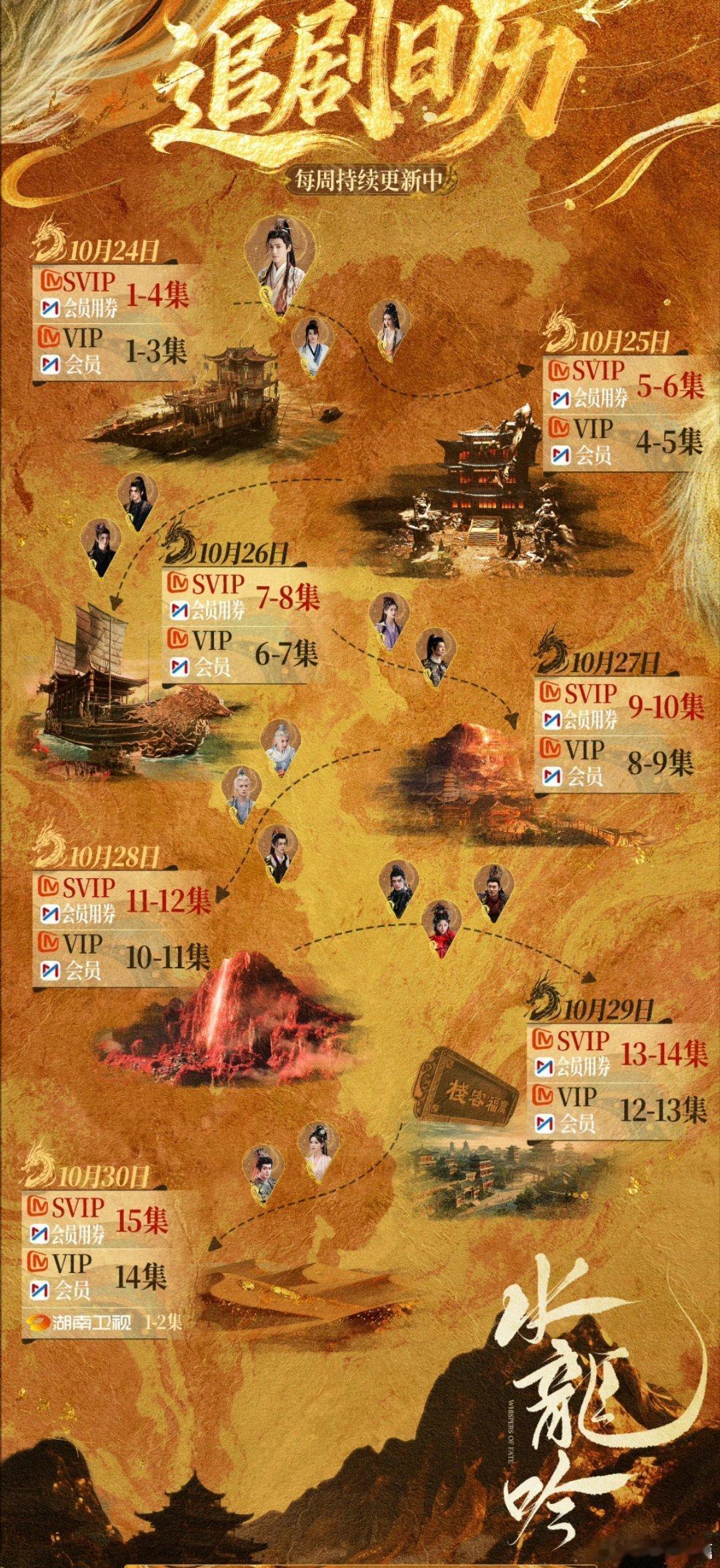 虽然芒果播，但是大特效大古装集均2000我觉得不至于没有 ​​​