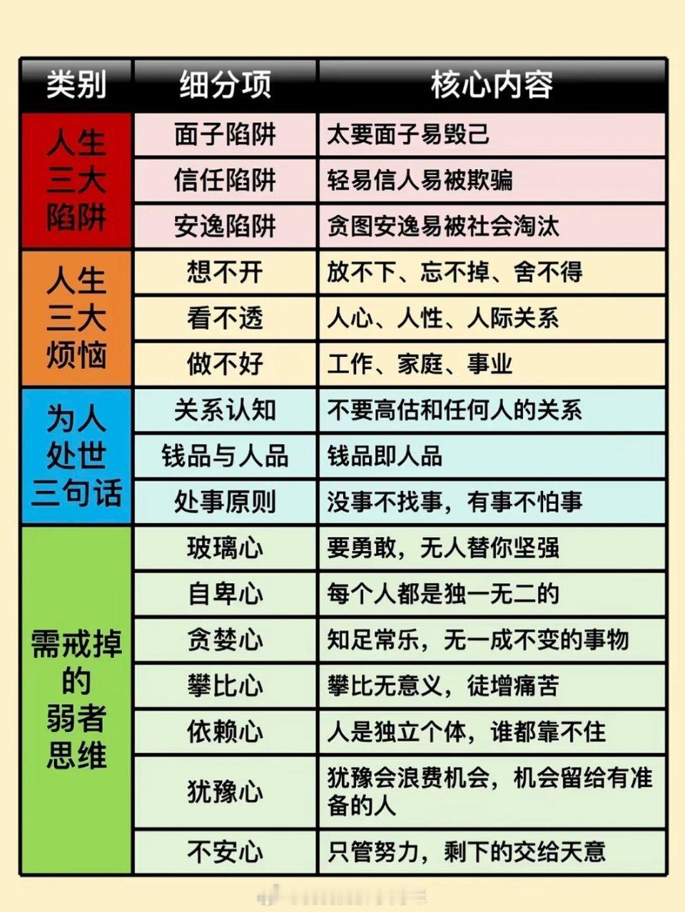 关于人性，你真的了解吗？ ​​​