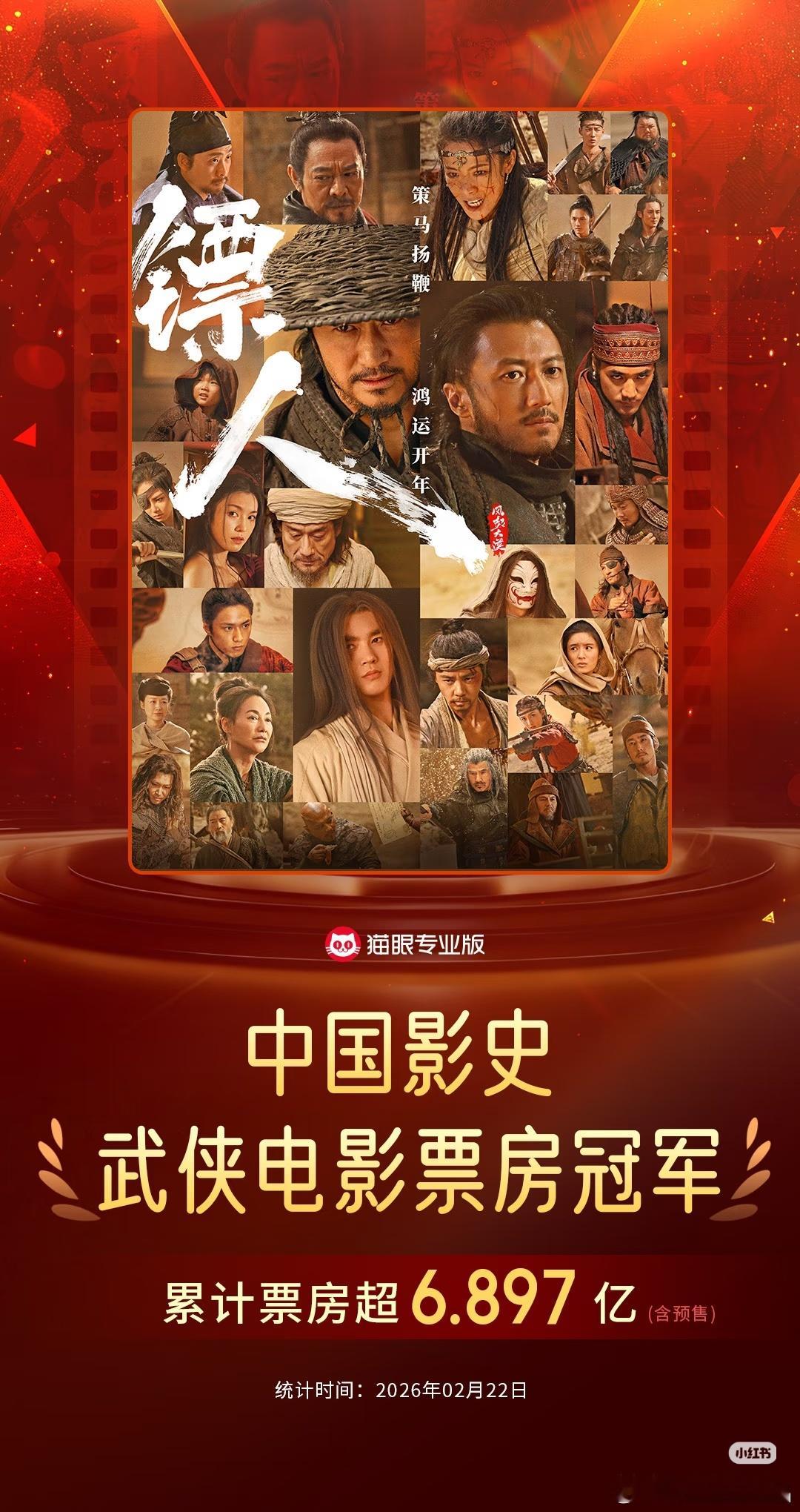 《镖人：风起大漠》成影史武侠电影票房冠军！据猫眼专业版数据，《镖人：风起大漠》票