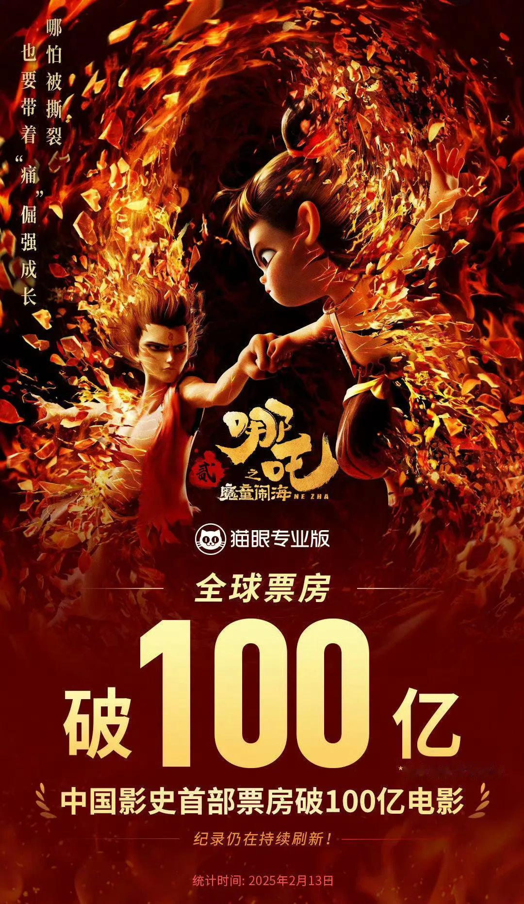 中国哪吒2电影突破100亿票房！
中国影史第一名！
中国影史第一个破100亿的电