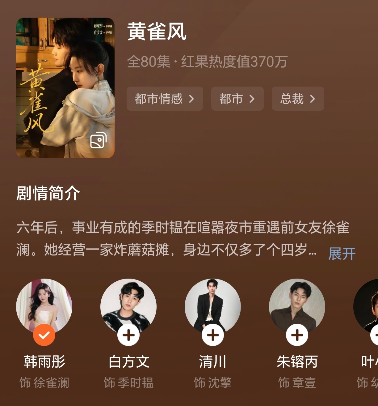 这四部都是我非常期待但看完有些失望的剧：《驯野》2最大的优点是王小亿对苏梨的诠释