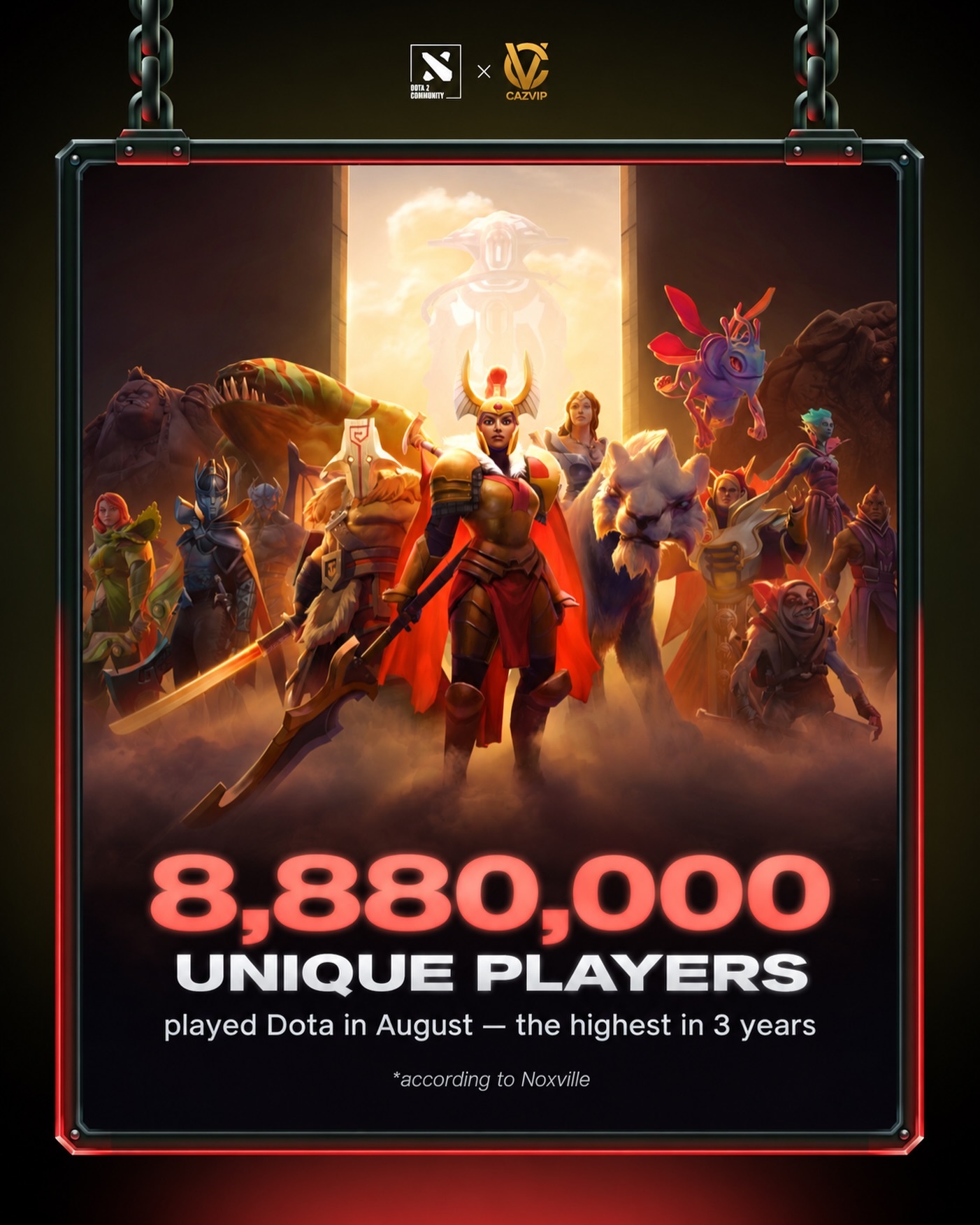 DOTA2 在8月客户端用户总数超过888万dota2电竞大数据DOTA2[超话