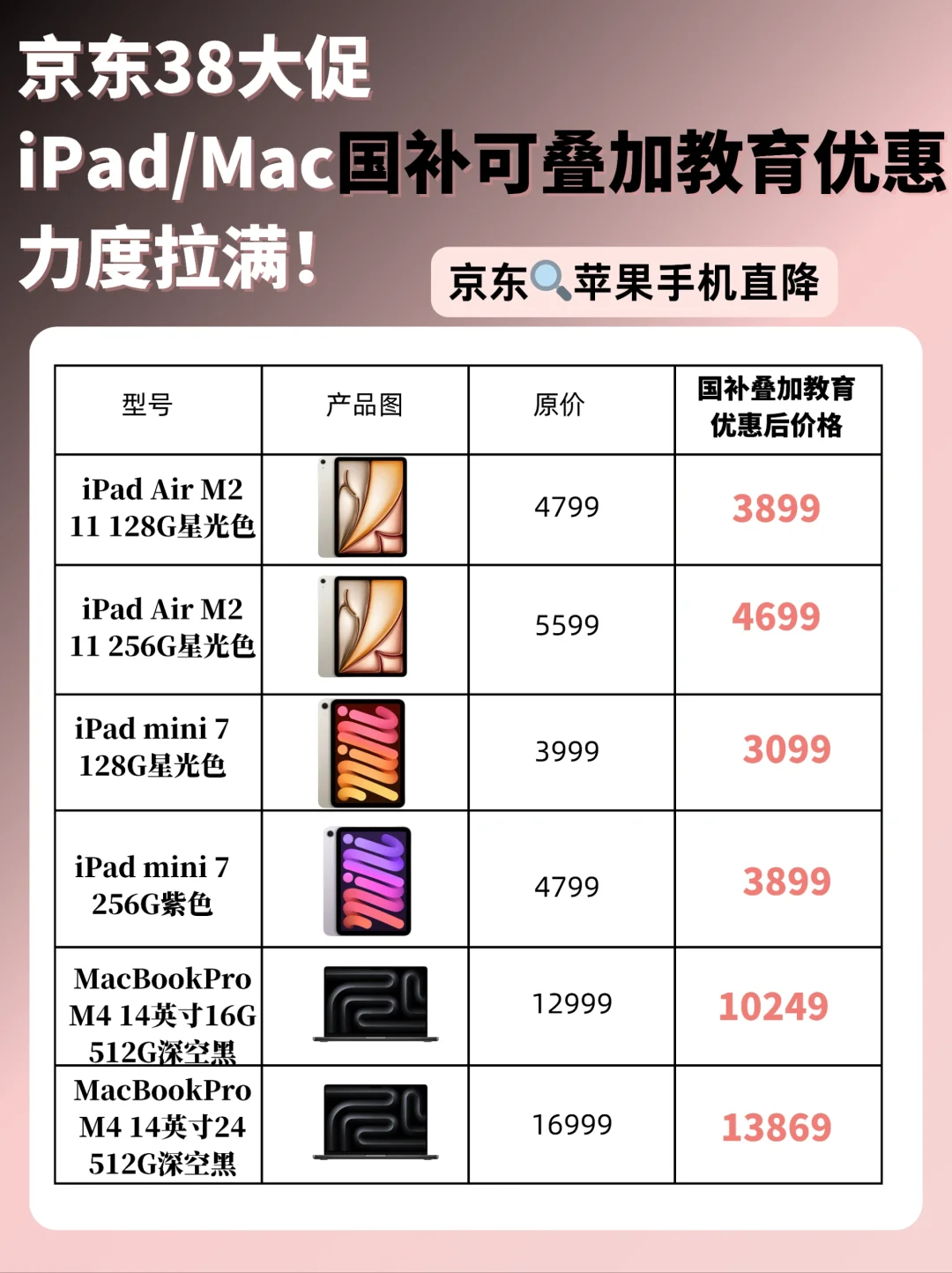 真的省！iPad/Mac 国补叠加教育优惠立省300