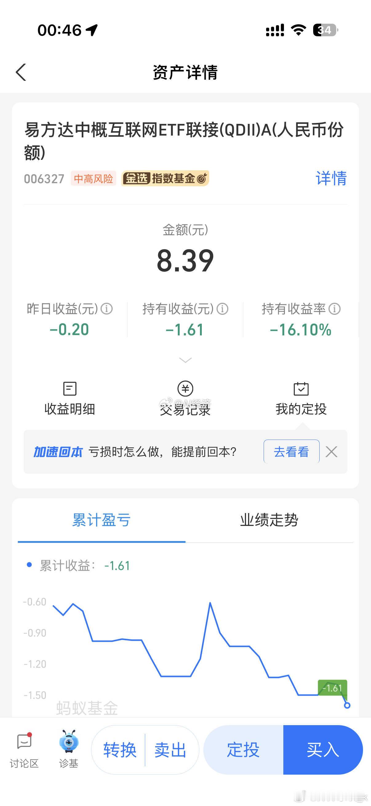 两张图说明 选择比努力更重要 最重要的是看准就下重注！ 境内只投 创业板 科创板