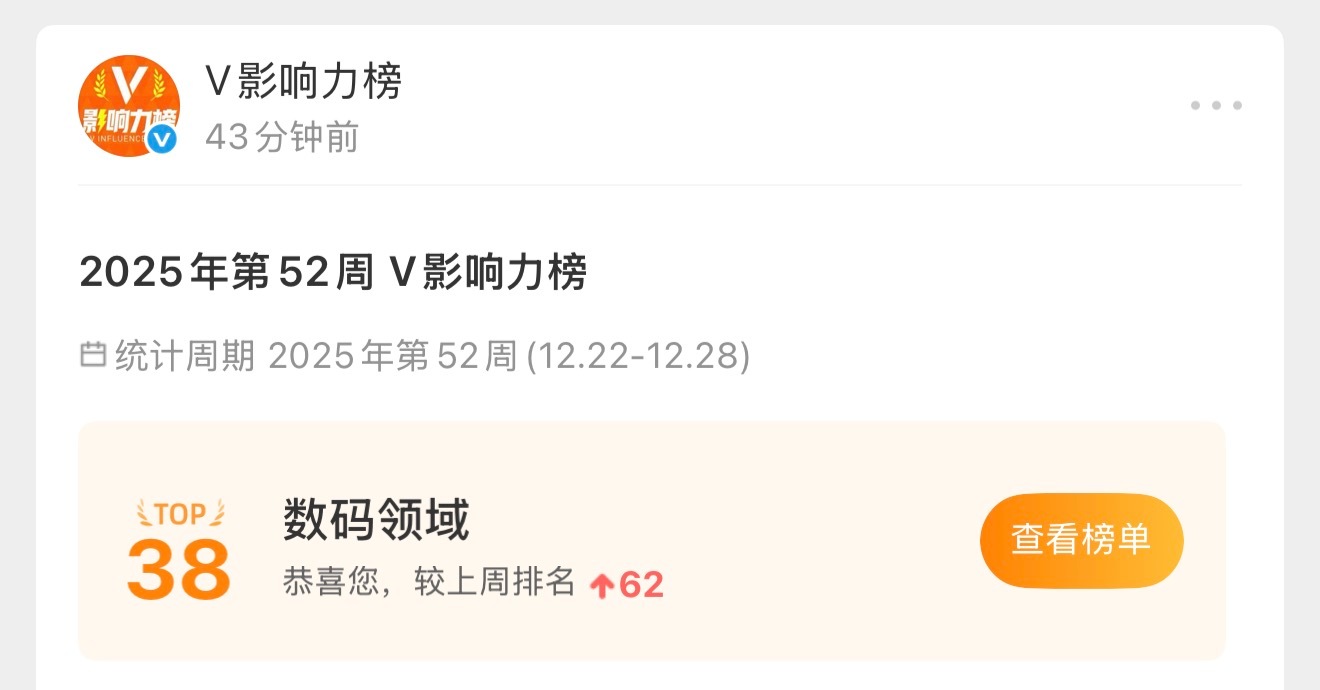 感谢大家，2025年的最后一天，TOP 38。