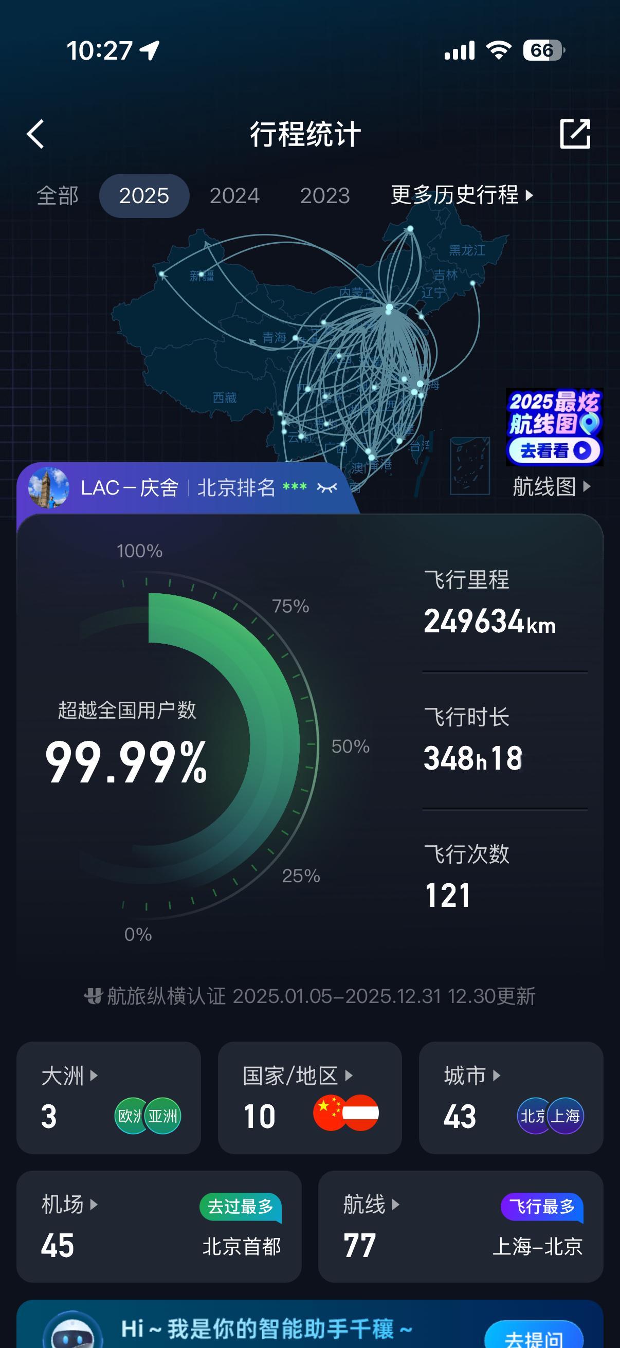 2025年的出差终于都结束了凌晨落地和一个车，他听说我一年飞了120多趟，说我太