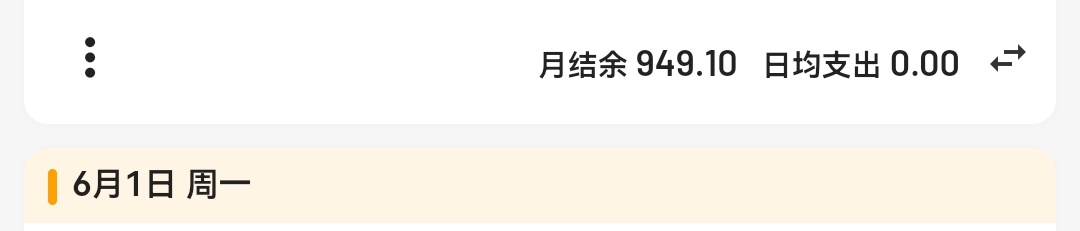 这个月继续加油 上个月就差一点点😭 